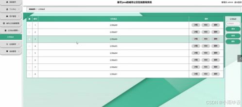 基于springboot城市公交在线查询系统设计与实现