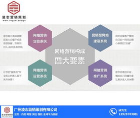 营销策划 凌志专注厨具 品牌营销策划