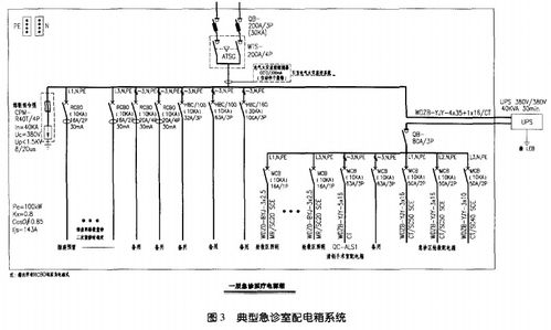 浅谈医疗用电设备配电系统设计及经济性分析