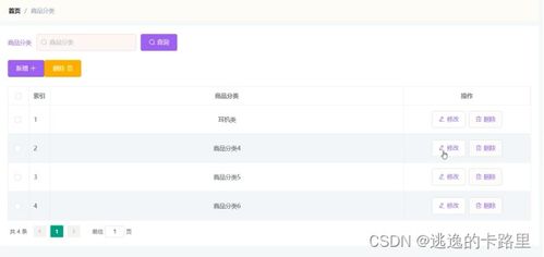 基于Spring Boot的网上租赁系统设计与实现