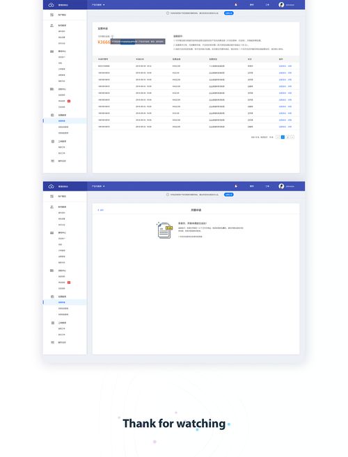 途隆云用户中心后台系统视觉重构与网络系统设计与开发