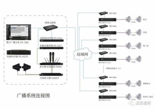 pjtime.com 解决方案